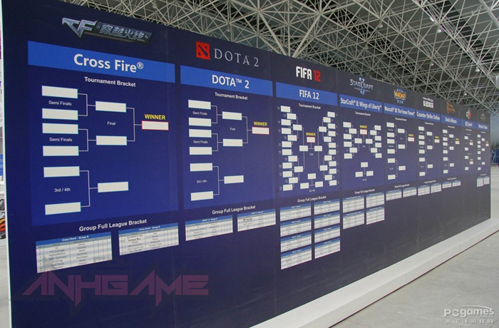 Soi địa điểm tổ chức vòng chung kết WCG 2012 - Ảnh 18