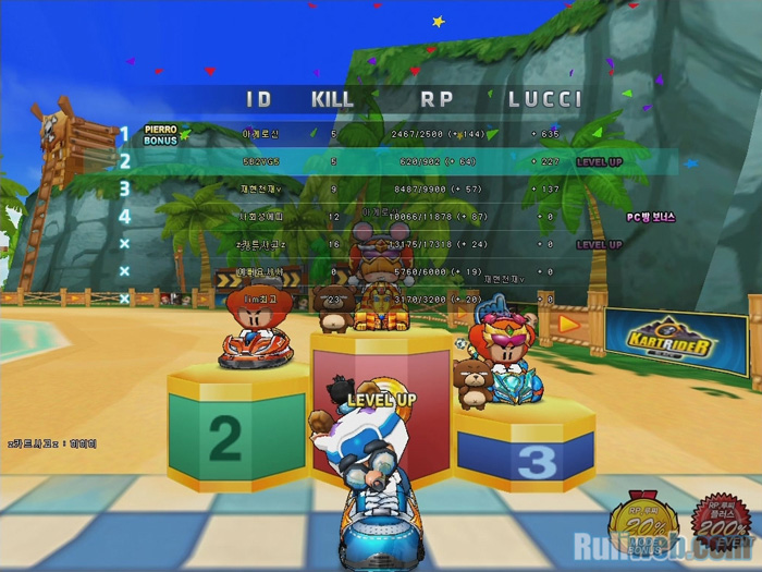 Đường đua mới trong Kart Rider Hàn Quốc - Ảnh 25