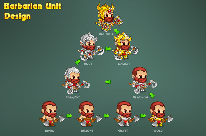 Xem Pocket Army lúc còn trên bản thảo - Ảnh 4