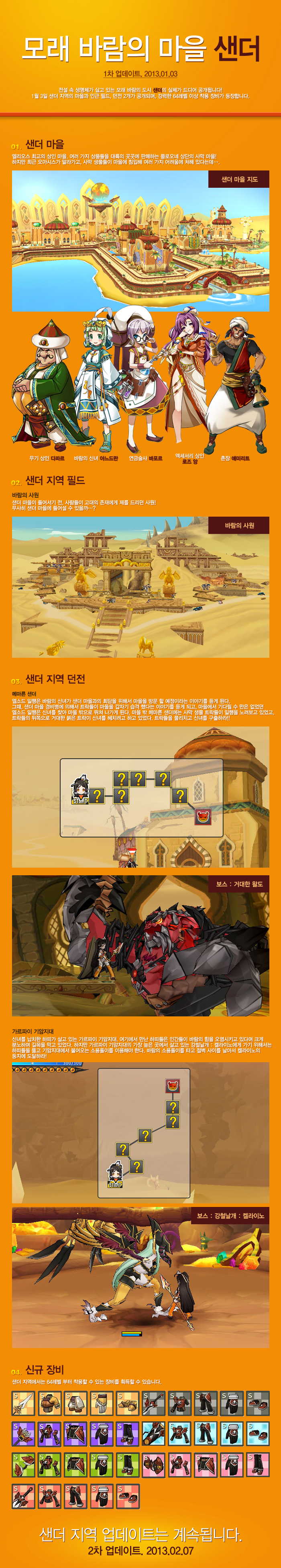 Điểm mặt những cập nhật mới của Elsword Hàn Quốc - Ảnh 3