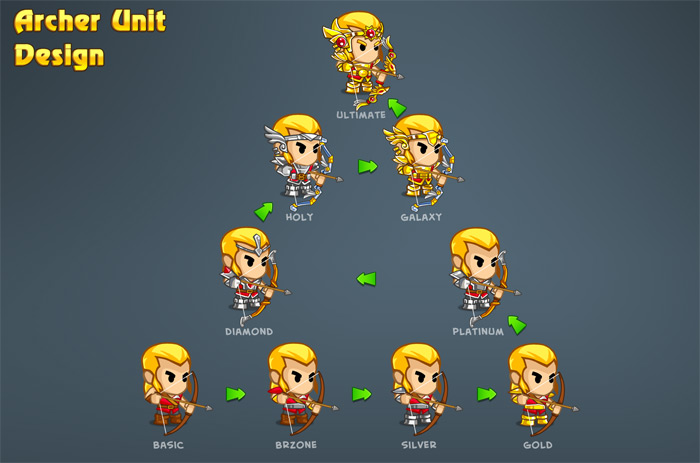 Xem Pocket Army lúc còn trên bản thảo - Ảnh 5