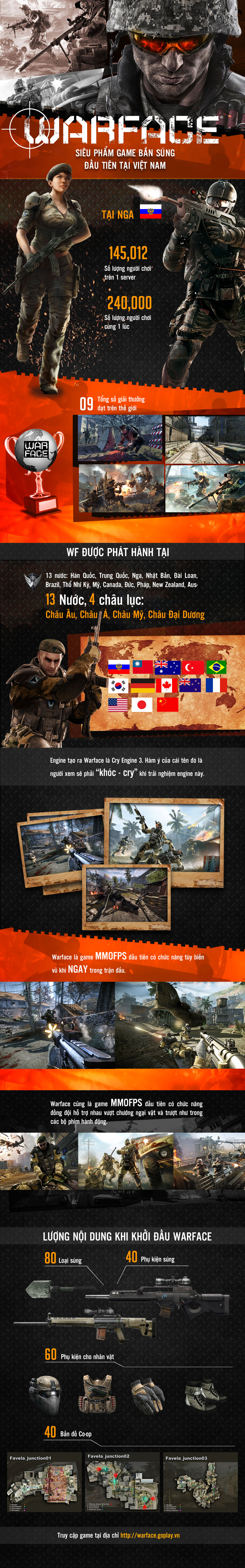 Warface và những con số thống kê thú vị - Ảnh 46