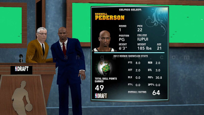 Loạt ảnh đẹp mắt của game bóng rổ NBA 2013 - Ảnh 24