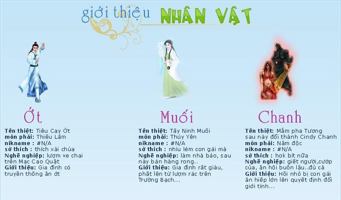 Võ Lâm Truyền Kỳ II: Chanh Muối Ớt - Ảnh 3