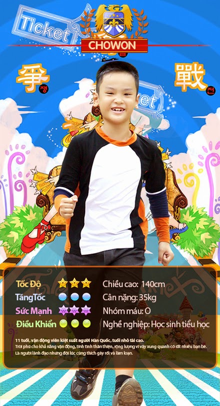 Bộ ảnh cosplay phiên bản nhí dễ thương của GoGoRun - Ảnh 1