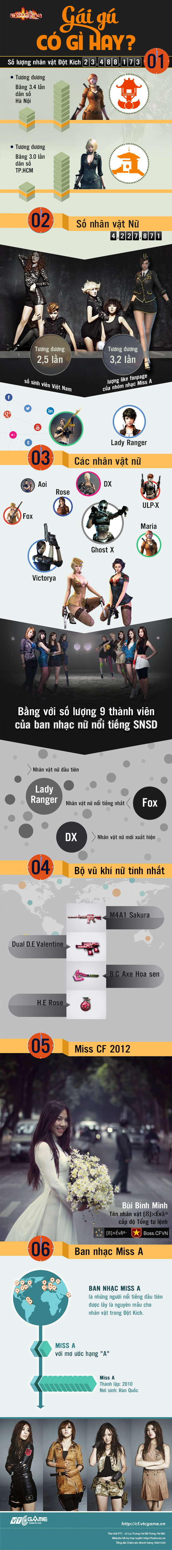 Đột Kích: Gái gú có gì hay? - Ảnh 1